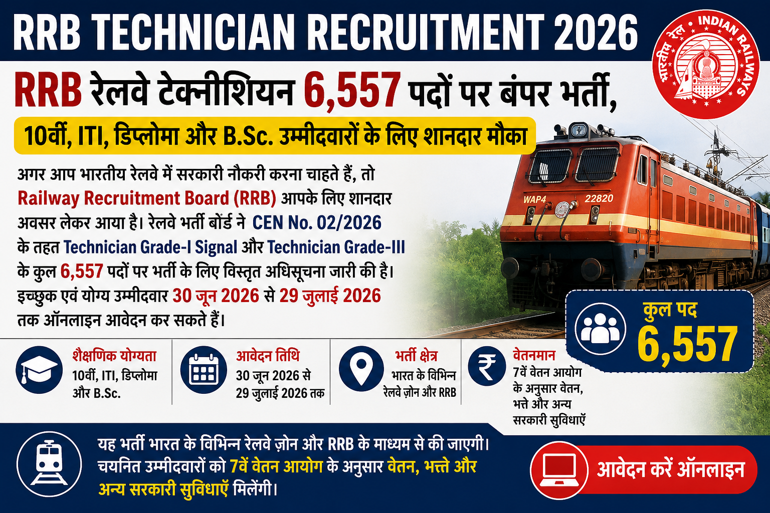 RRB Technician Recruitment 2026